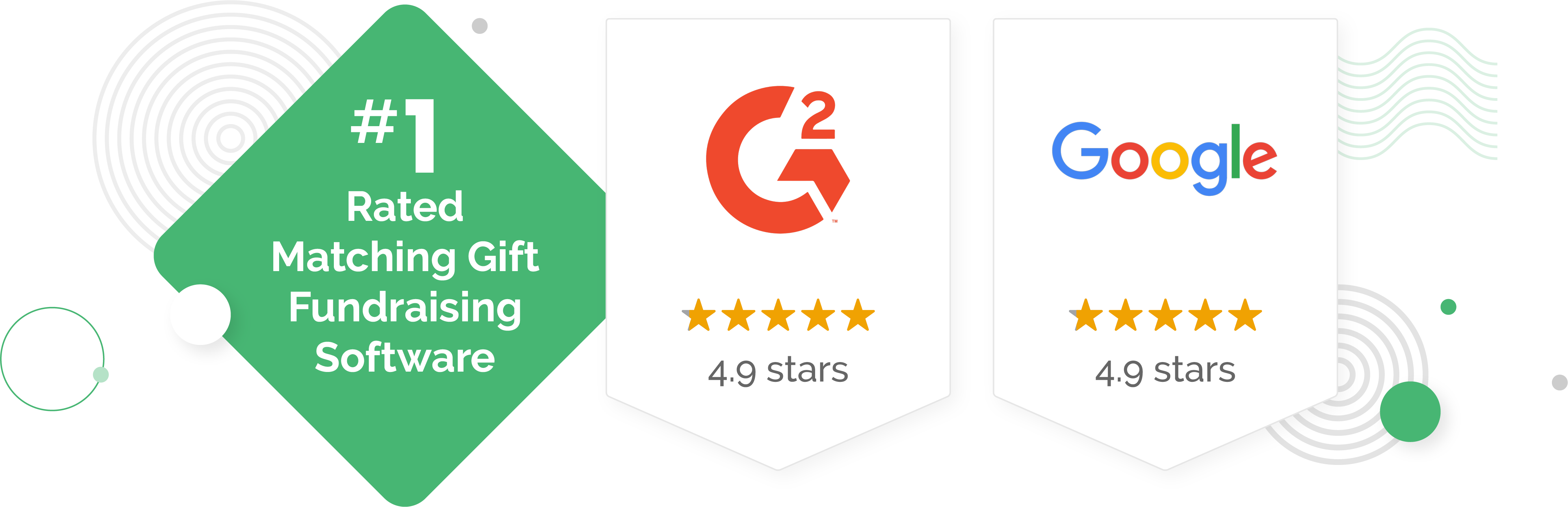 Donation match reviews from Google and G2